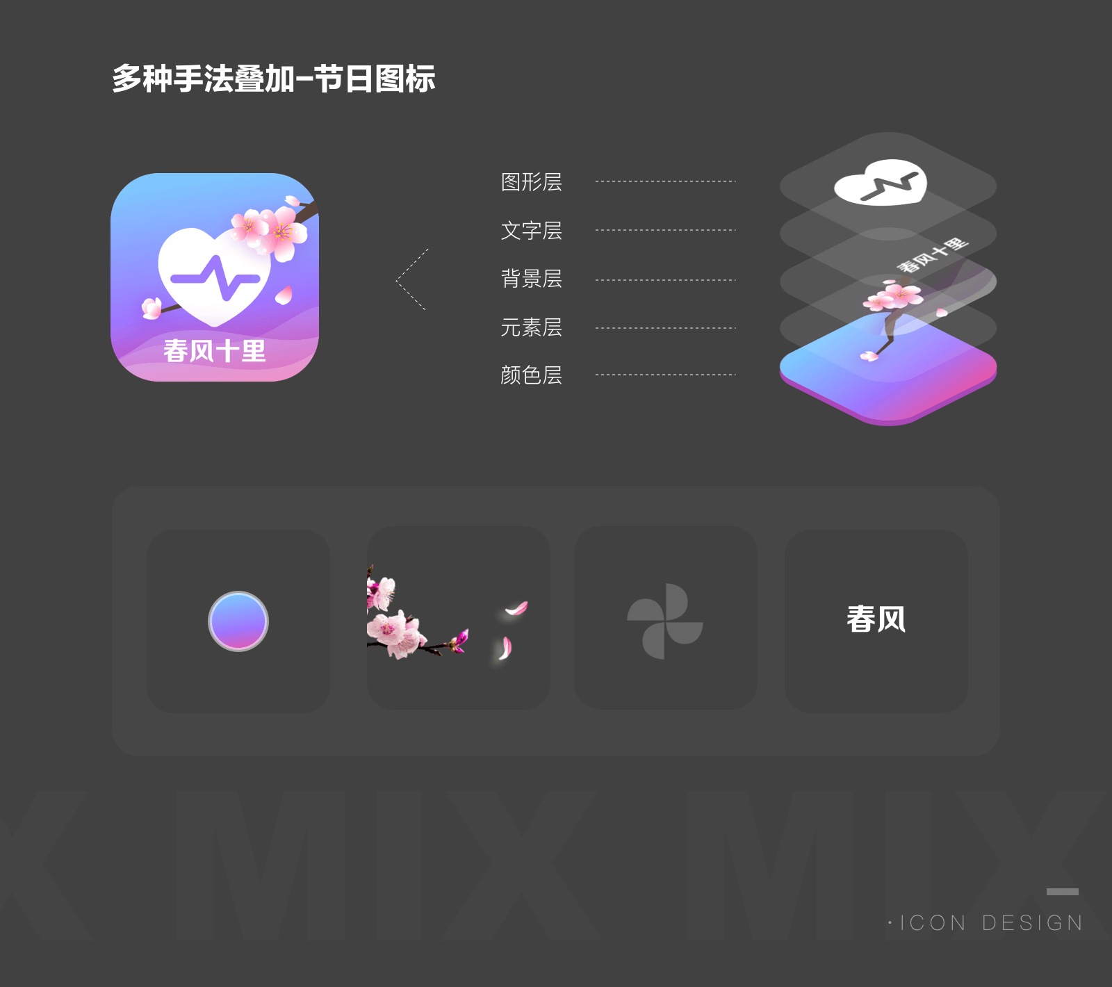 ui设计图标教程：五种设计思路让你的设计信手拈来