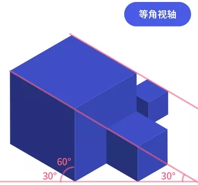 AI插画教程：教你打造2.5D插画设计风格
