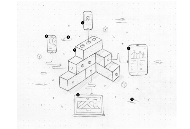 线体扁平风格宣传海报制作