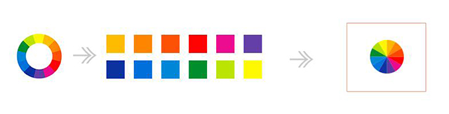 AI入门教程：混合工具制作简单海报