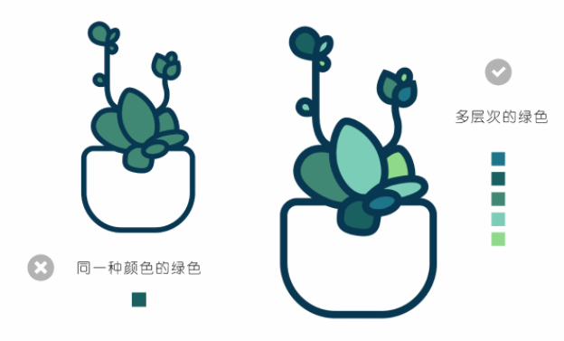 ai教程：多肉植物扁平风线体插画