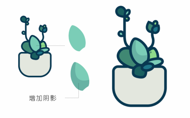 ai教程：多肉植物扁平风线体插画