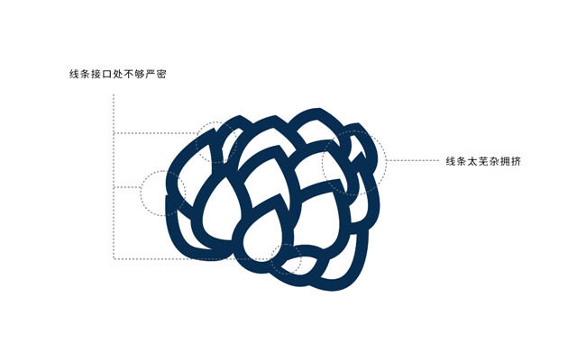 矢量线条插画教程：AI彩绘多肉
