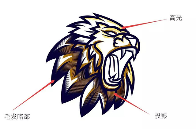 潮流街头插画风格绘制教程