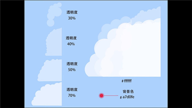 AI+AE制作简单有趣的小鸡开车动效教程