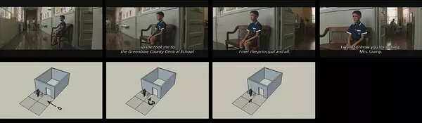 图片[2]-电影镜头中运动画面的几种常见处理方法！-伊丞小站（YLIMHS.COM）