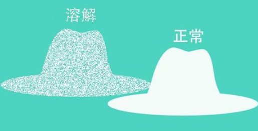 手把手带你掌握AE图层混合模式
