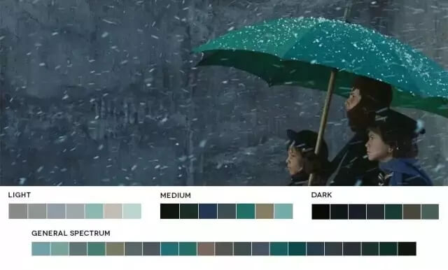 图片[20]-100%实用，电影调色师必须遵循的7个步骤！-伊丞小站（YLIMHS.COM）