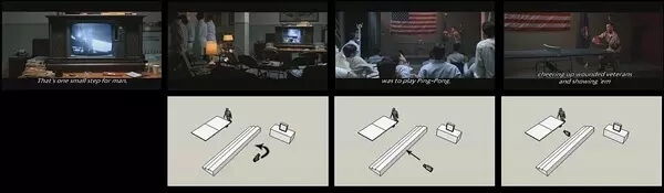 图片[3]-电影镜头中运动画面的几种常见处理方法！-伊丞小站（YLIMHS.COM）