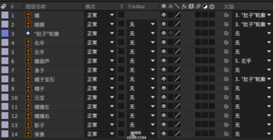 ae教程:企鹅gif表情制作了解一下