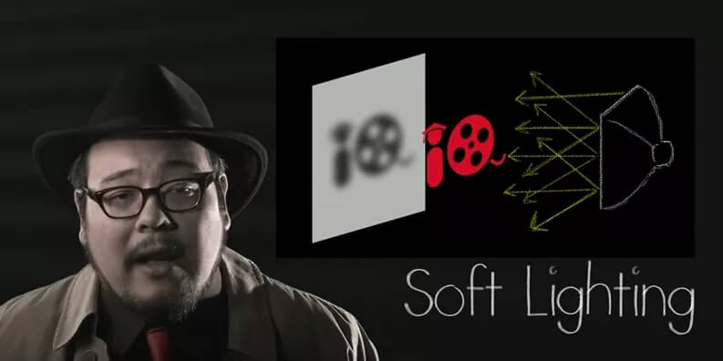 图片[6]-绝对干货！黑白电影中应该如何布光？-伊丞小站（YLIMHS.COM）