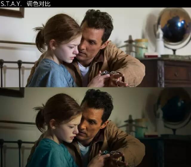 图片[24]-100%实用，电影调色师必须遵循的7个步骤！-伊丞小站（YLIMHS.COM）