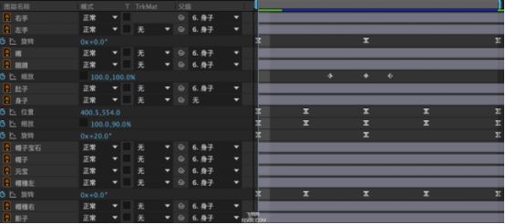 ae教程:企鹅gif表情制作了解一下