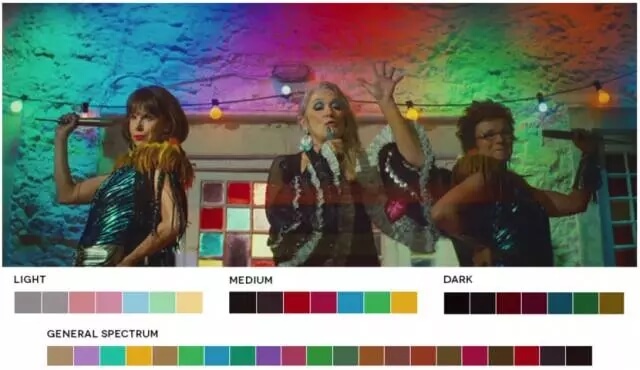 图片[18]-100%实用，电影调色师必须遵循的7个步骤！-伊丞小站（YLIMHS.COM）