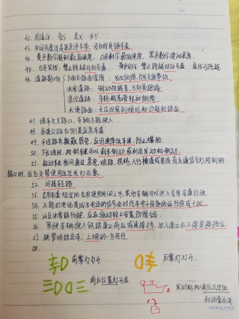 图片[5]-机动车驾驶证科目一知识点总结图片版-伊丞小站（YLIMHS.COM）