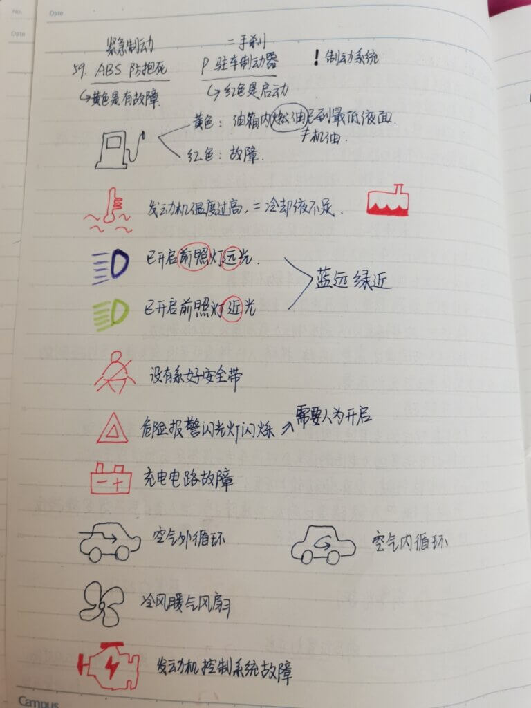 图片[6]-机动车驾驶证科目一知识点总结图片版-伊丞小站（YLIMHS.COM）