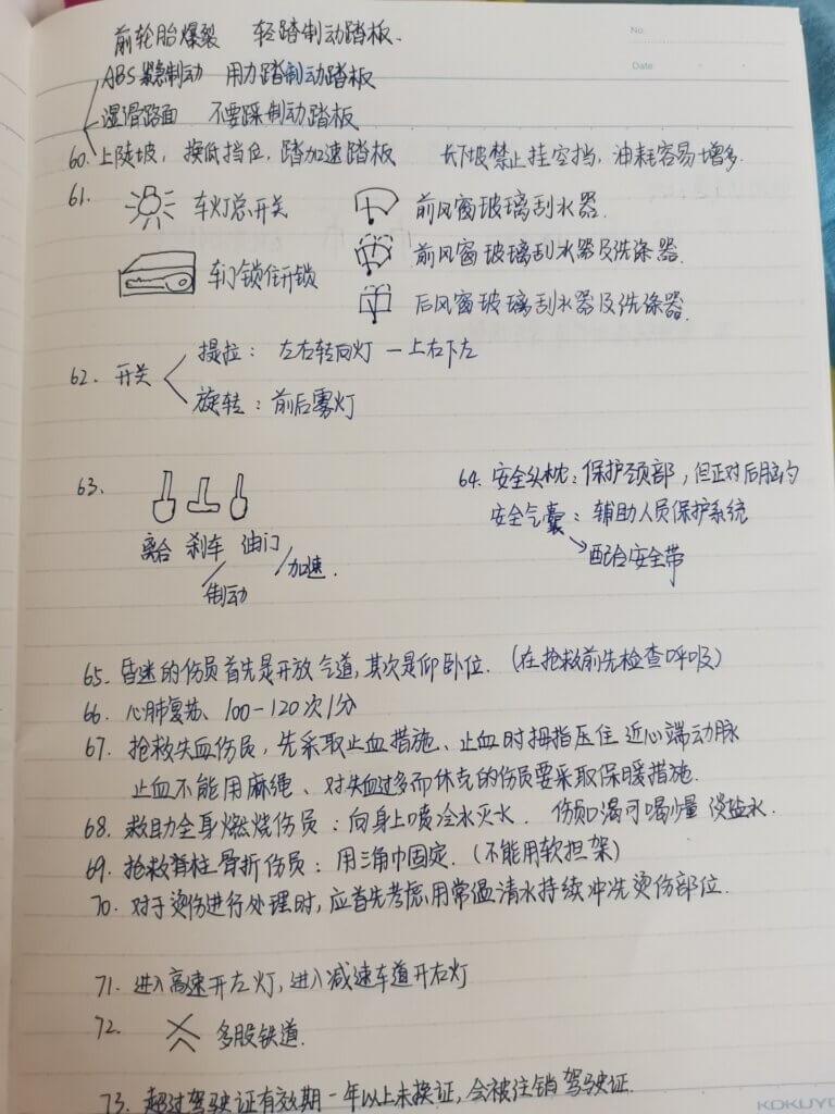 图片[7]-机动车驾驶证科目一知识点总结图片版-伊丞小站（YLIMHS.COM）