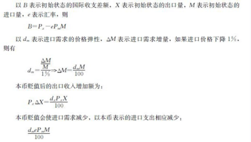 简述国际收支理论中的弹性分析理论-伊丞小站（YLIMHS.COM）